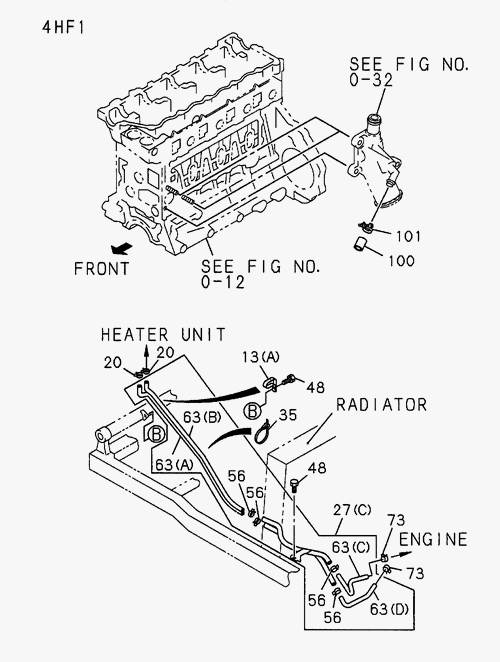 Partial Engine